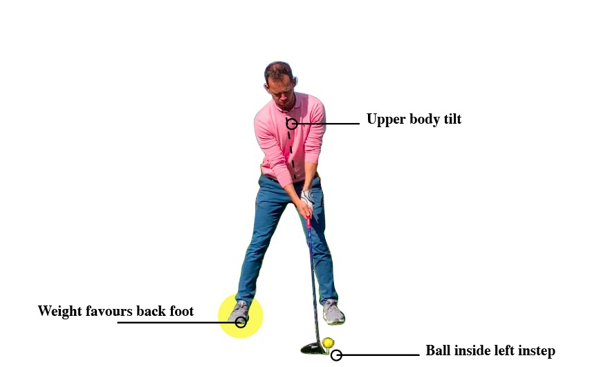 Golf Form for Beginners Techniques for Hitting Long and Straight Drives 1