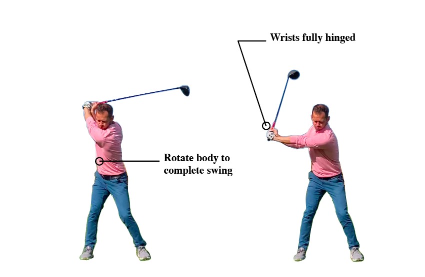 Golf Form for Beginners Techniques for Hitting Long and Straight Drives 3