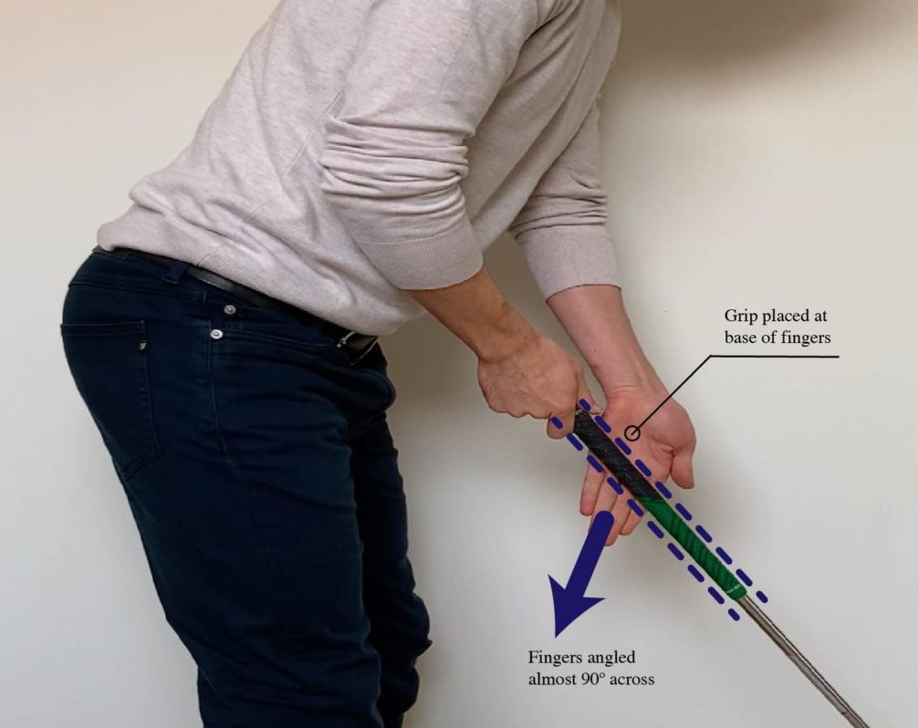 Golf Grip for Beginners Mastering the Technique of Holding a Golf Club 1